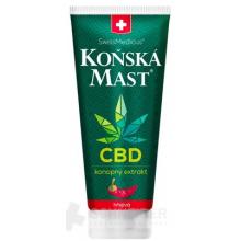 KONSKÁ MASŤ s CBD hrejivá KONSKÁ MASŤ s CBD hrejivá