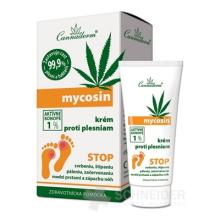 Cannaderm MYCOSIN