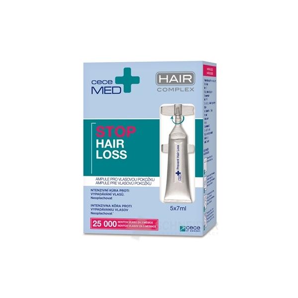 ceceMED STOP HAIR LOSS