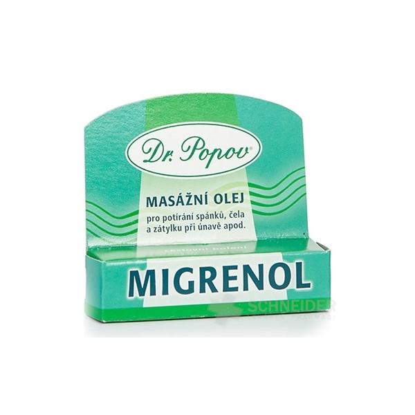 DR. POPOV MIGRENOL MASÁŽNY OLEJ