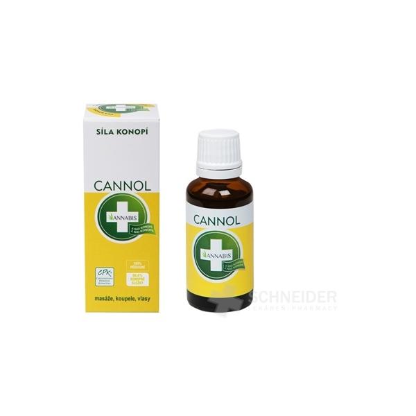 ANNABIS CANNOL