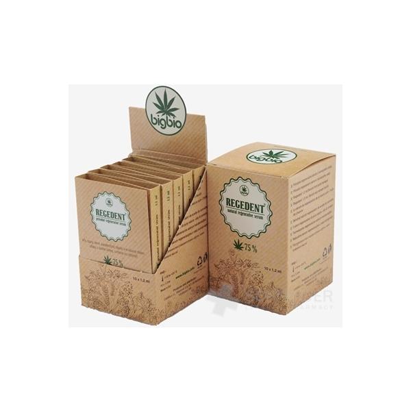REGEDENT serum, box