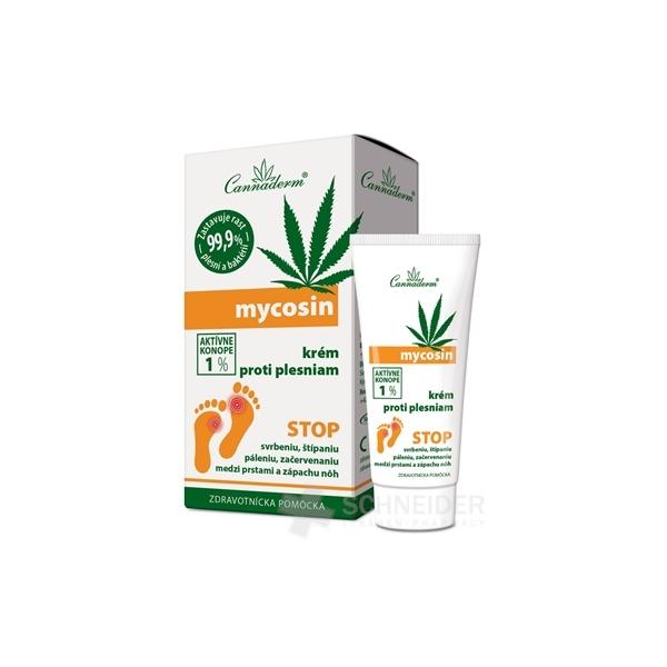 Cannaderm MYCOSIN